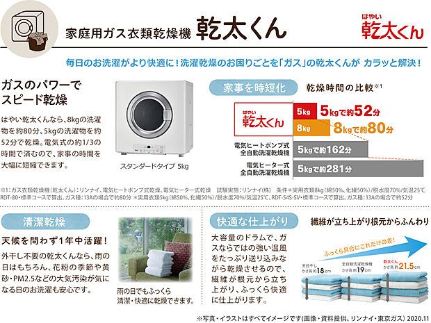 【ガス衣類乾燥機　幹太くん】オプションで施工可能です。