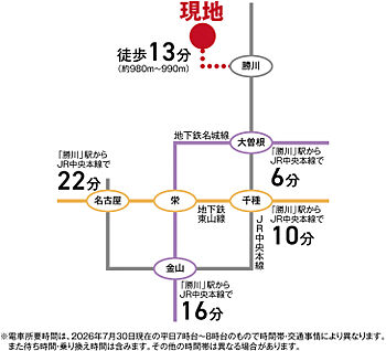 交通図