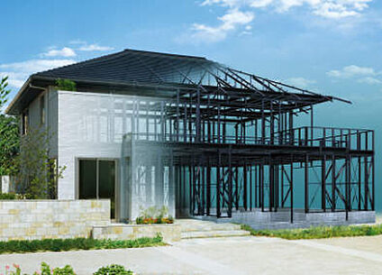 安全性と優れた設計自由度「ダイナミックフレーム・システム」