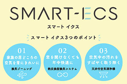おうちの中の空気、気になりませんか？