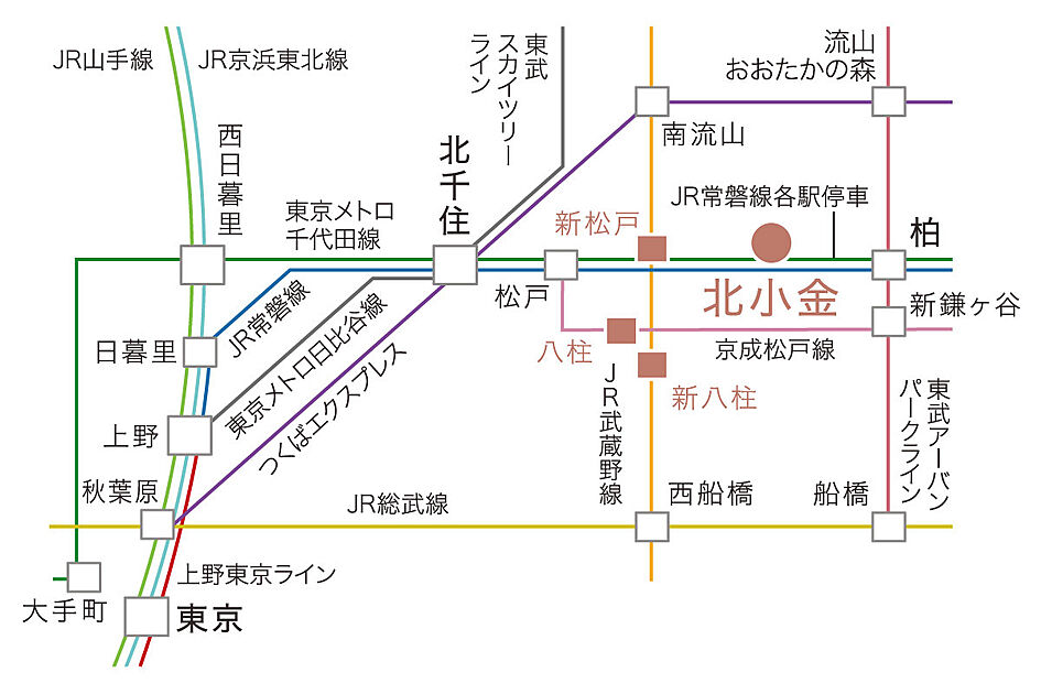 交通図
