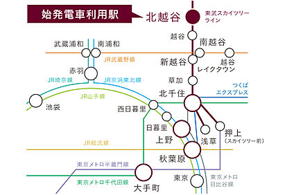 交通図