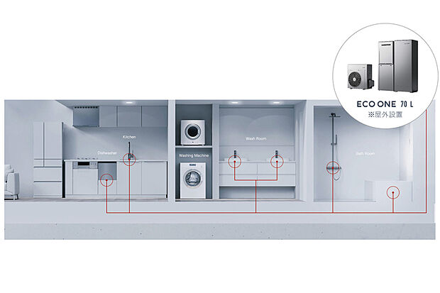 【【ウルトラファインバブル】】ウルトラファインバブルのお湯は、乾燥しがちな肌の潤いを持続させます。また、洗浄効果の高いお湯なので、水回りの汚れや水垢を付きにくくし、日々の掃除をより楽にします。※「ウルトラファインバブル」は一般社団