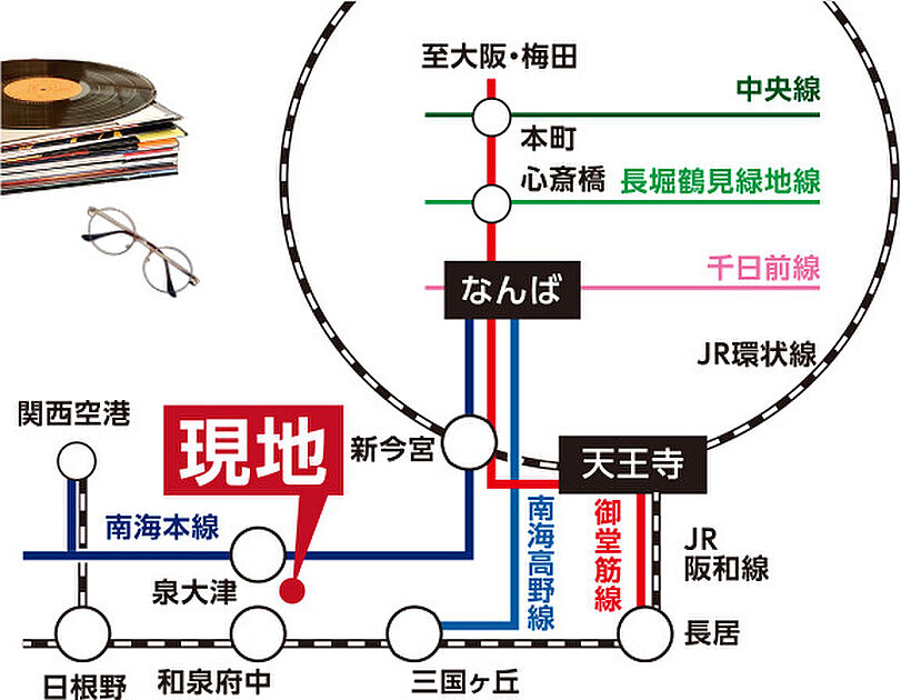 交通図
