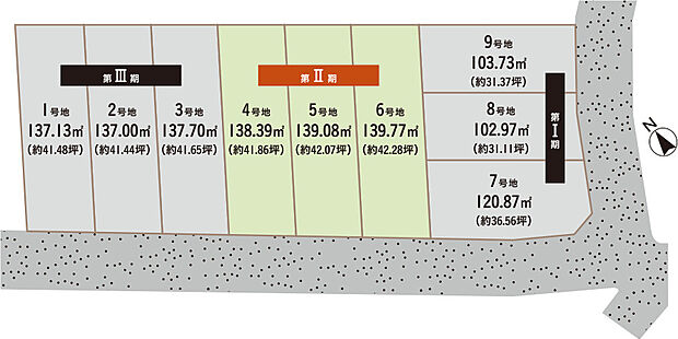 「プレミアムタウン寺田町II」は、全9区画すべてが30坪（約102m2）以上の敷地面積を確保しています。最大42坪超の区画もあり、隣地との間隔にゆとりを持たせた配置計画が魅力です。