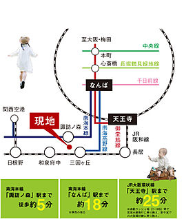 交通図