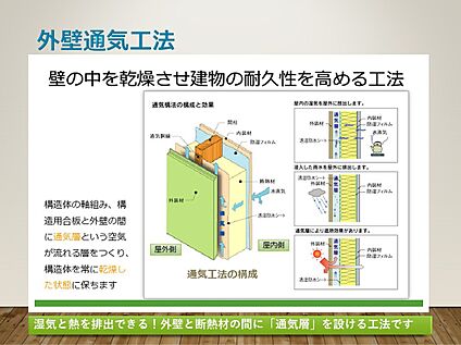 外壁通気工法