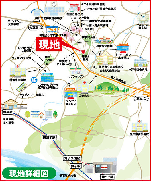 交通図
