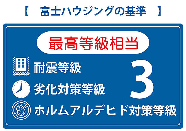 【標準性能】 耐震等級、劣化対策等級、ホルムアルデヒド対策等級3相当をクリア