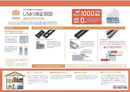 しろあり保証