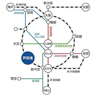 交通図