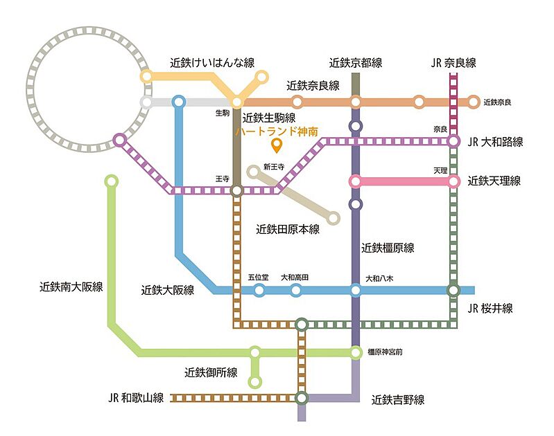 交通図