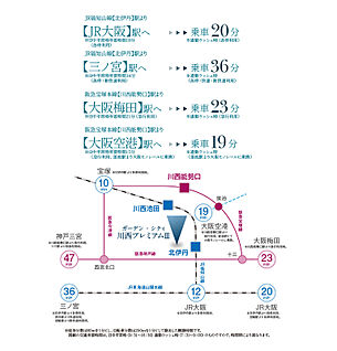 交通図