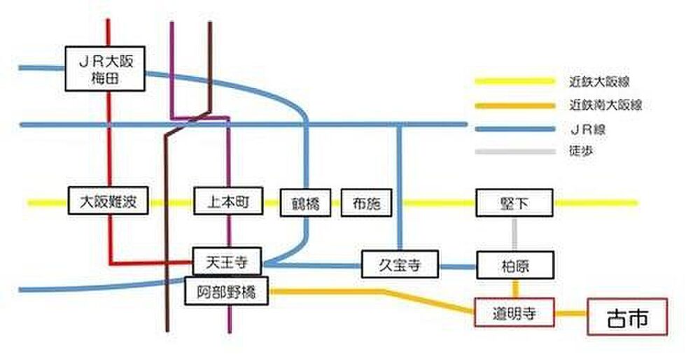 交通図
