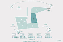 【SOUSEI】好立地の香芝市逢坂から全５区画の分譲地が誕生。