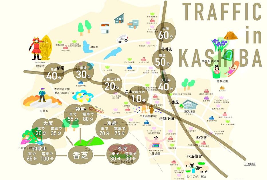 交通図