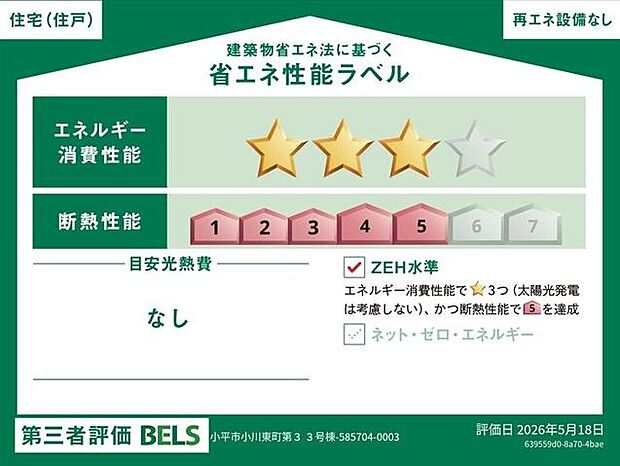 ZEH水準を満たした、省エネ性能に優れた物件です。　光熱費を抑えて暮らすことができるだけでなく、「熱の入りにくさ・逃げにくさ」という観点でも影響を受けにくい建物のため、長く快適にお過ごしいただけます♪