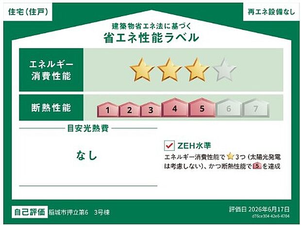 こちらの物件はZEH水準を満たした、省エネ性能に優れた物件です。