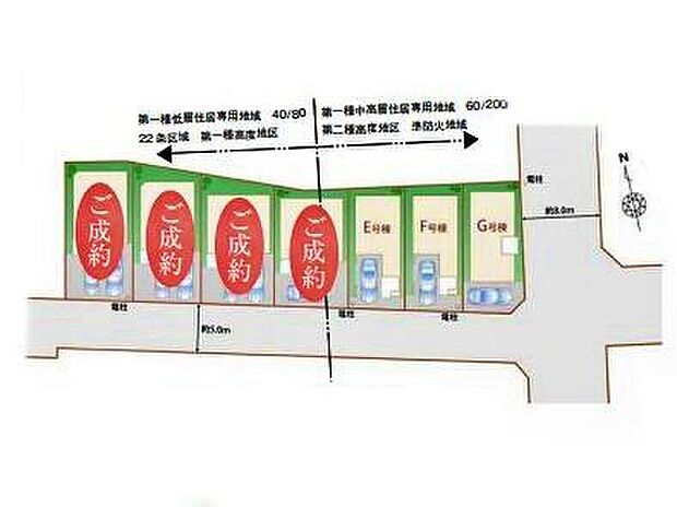 【全体区画図】「西府」駅、「谷保」駅の2駅利用可能で通勤・通学にも便利な住環境です◎カースペース付き☆
小中学校、スーパーまで徒歩9分圏内♪