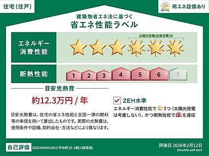 【省エネ性能ラベル】