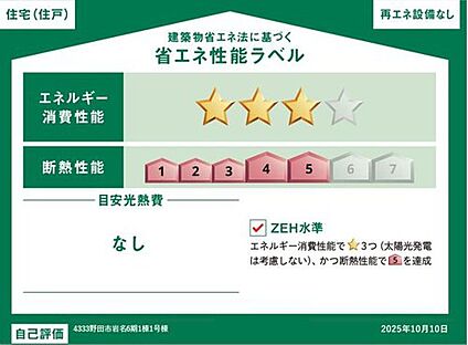 【省エネ性能ラベル】