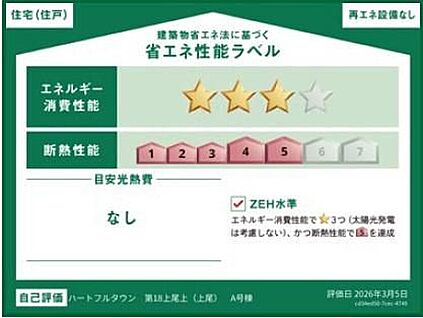 【省エネ性能ラベル】