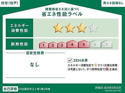 【省エネ性能ラベル】