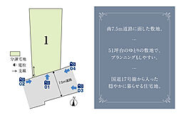 【積水ハウス】熊谷銀座六丁目 分譲地【建築条件付土地】