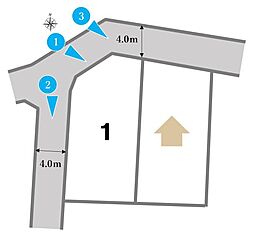 長野県松本市小屋北2丁目421番20