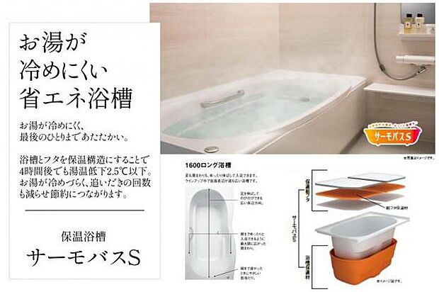 【保温浴槽＆保温フタ　サーモバスS】浴槽保温材と保温組フタの「ダブルの保温構造」で、お湯が冷めにくい仕組み。