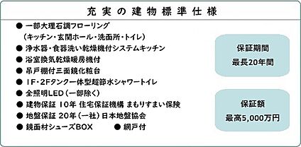 Memorie標準設備仕様