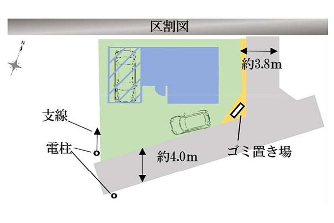 区画