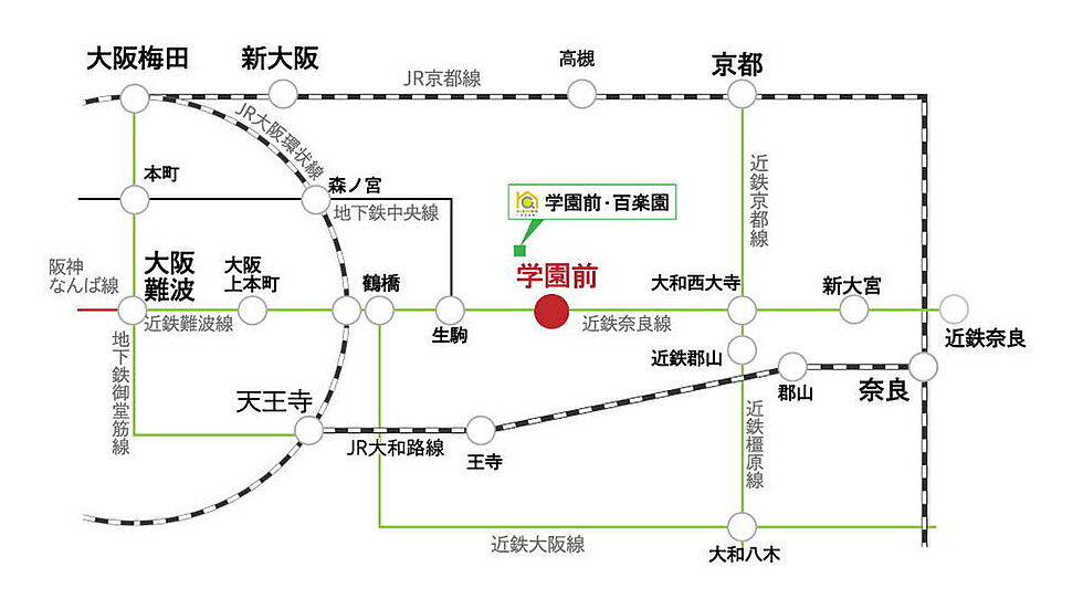 交通図