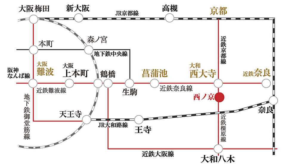 交通図