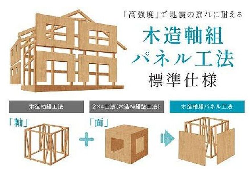 【木造軸組パネル工法】