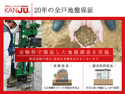 【徹底した地盤調査】