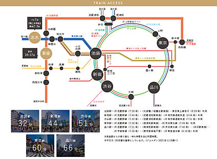 交通図
