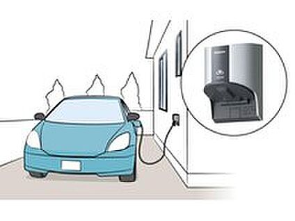 EV・PHV充電コンセント