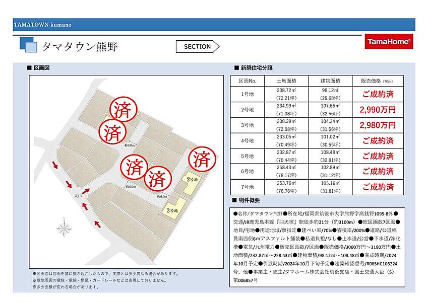 全7区画販売開始して5区画ご成約済みとなりました！
最終2邸となりました！