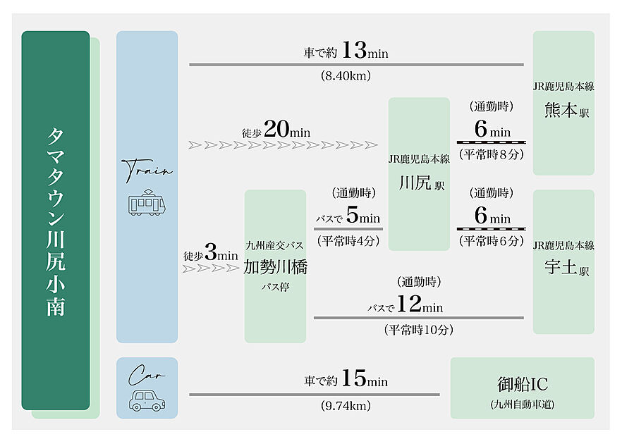 案内図