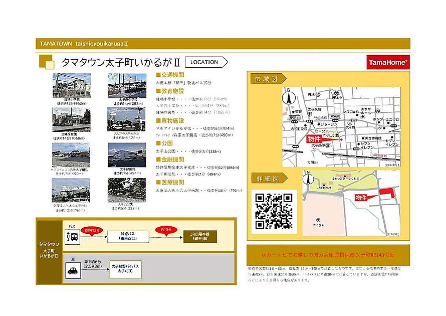 交通図