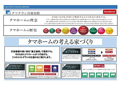 タマホームの理念
