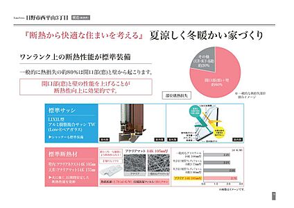 分譲住宅でも高い保温力をご提供いたします。