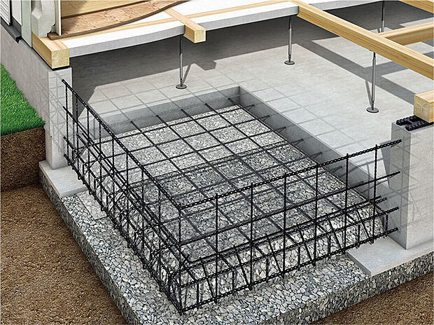 【家全体をしっかりと支える【ベタ基礎工法】】建物を底面全体で支えることで不動沈下を起こしにくいベタ基礎を標準採用。コンクリートは計画共用期間が約65年(JASS5基準)の高い耐久性と強度を確保し、鉄筋は徹底した品質管理が行われる工場で溶接及び加工されたユニット鉄筋を採用しています。建物をしっかり支え、強固な家づくりを実現しています。