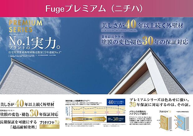 【30年超 高耐久外壁材 -構造・工法・仕様-】【Fugeプレミアム】
■外壁ベース部分にはFugeプレミアムを採用
■美しさが40年以上続き、メンテナンスコストを大幅に削減