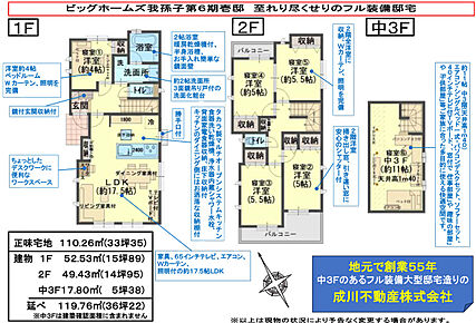 北側にセットバック有(1.16ｍ2) 