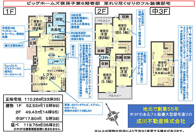 【6LDK(中3階含む)】北側にセットバック有(1.16m2)