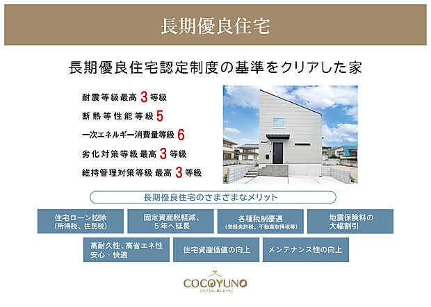 【長期優良住宅認定制度の基準をクリアした家】長く安心・快適に暮らせる住まいとして、全棟「長期優良住宅」を標準としています。
長期優良物件は、丈夫で長持ちし、家計や将来にもメリットのある住まいです。
