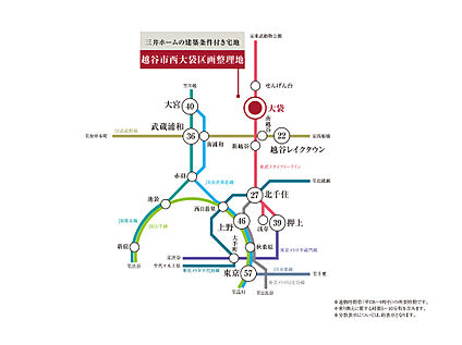 交通図