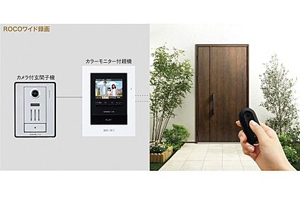 録画機能付カラーテレビドアホン ＆ 電気錠（リモコンキー）